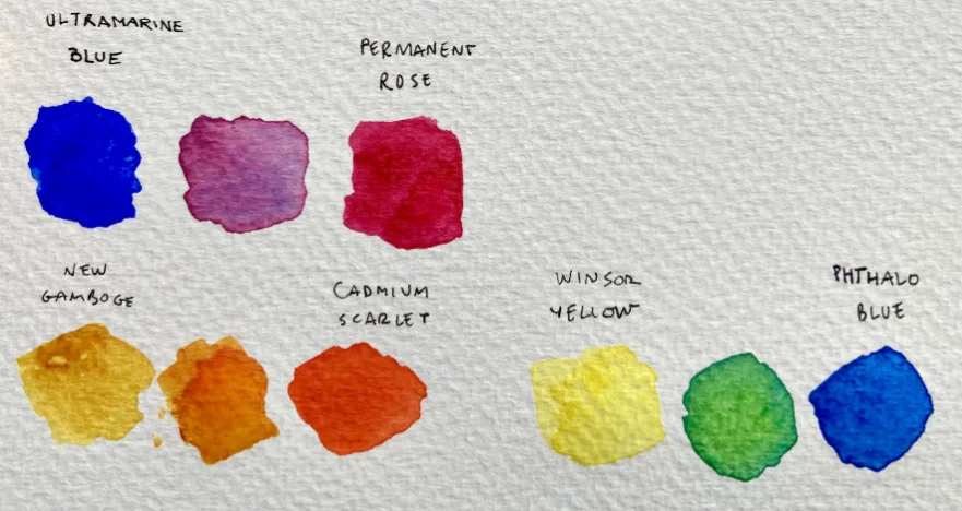 Ultramarine Blue + Permanent Rose; New Gamboge + Cadmium Scarlet; Winsor Yellow + Phthalo Blue (Green Shade)